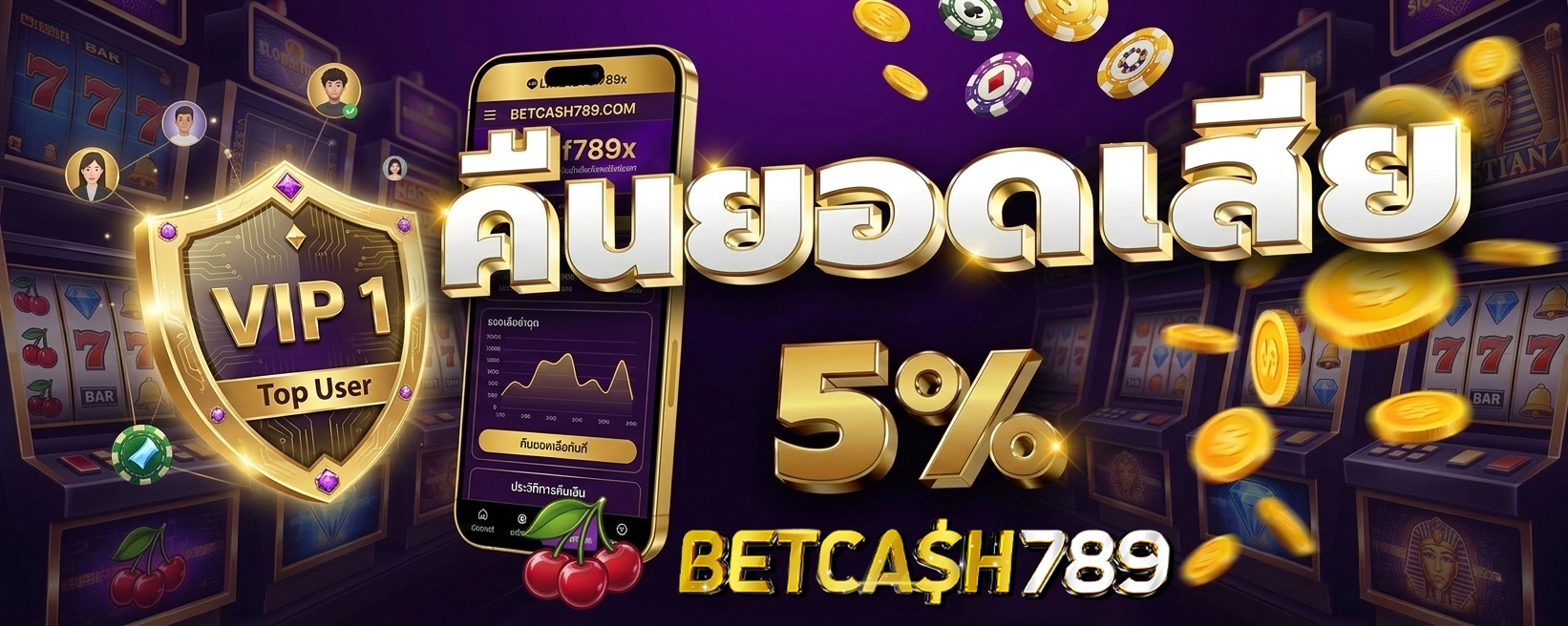 เบทแคส789 สมัครสมาชิก